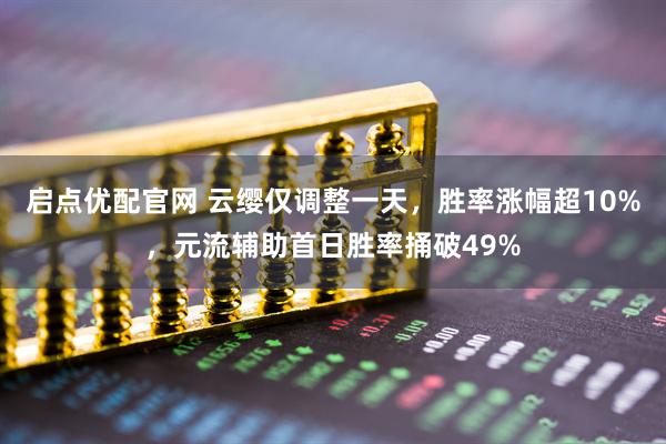 启点优配官网 云缨仅调整一天，胜率涨幅超10%，元流辅助首日胜率捅破49%